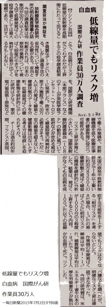低線量でもリスク増 白血病 国際がん研 作業員30万人 毎日新聞2015年7月2日夕刊8面